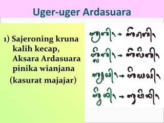 Uger-uger Ardasuara
1) Sajeroning kruna
kalih kecap,
Aksara Ardasuara
pinika wianjana
(kasurat majajar)
 