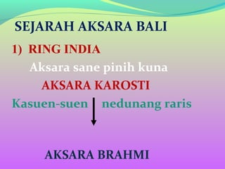 SEJARAH AKSARA BALI
1) RING INDIA
Aksara sane pinih kuna
AKSARA KAROSTI
Kasuen-suen nedunang raris
AKSARA BRAHMI
 