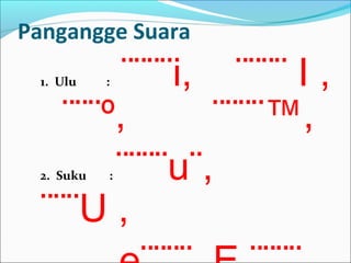 Pangangge Suara
1. Ulu : ¨¨¨¨i, ¨¨¨¨ I ,
¨¨¨º, ¨¨¨¨™,
2. Suku : ¨¨¨¨u¨,
¨¨¨U ,
 
