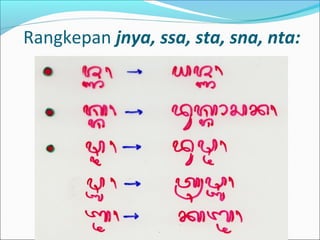 Rangkepan jnya, ssa, sta, sna, nta:
 