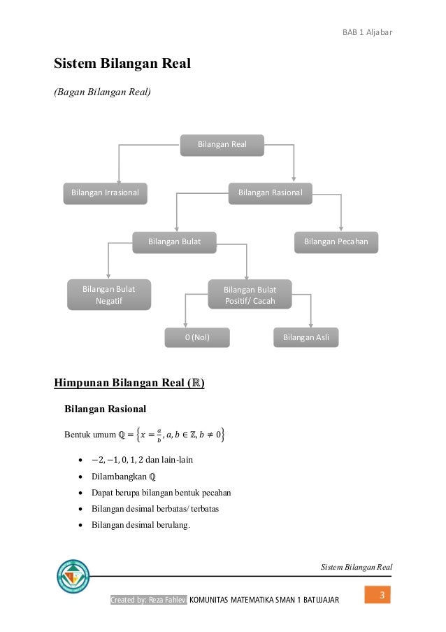 Materi Olimpiade Matematika Sma Sman 1 Batujajar