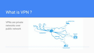 What is VPN ?
VPNs are private
networks over
public network
 