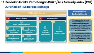 Overview Penilaian RMI Berbasis Kinerja-FMR BUMN.pdf