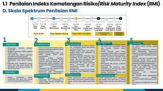 Overview Penilaian RMI Berbasis Kinerja-FMR BUMN.pdf