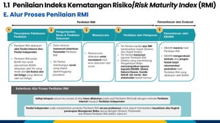 Overview Penilaian RMI Berbasis Kinerja-FMR BUMN.pdf