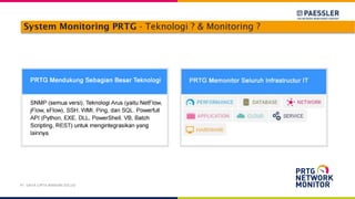System Monitoring PRTG - Teknologi ? & Monitoring ?
PT. DAYA CIPTA MANDIRI SOLUSI
 
