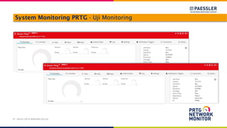 System Monitoring PRTG - Uji Monitoring
PT. DAYA CIPTA MANDIRI SOLUSI
 