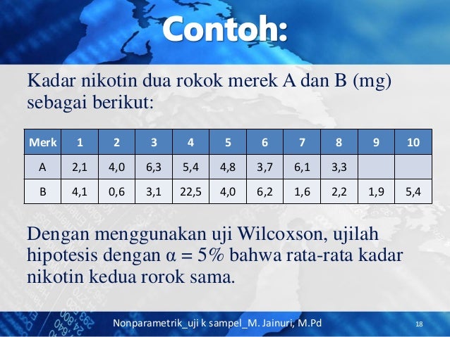Contoh Hipotesis Rokok - Simak Gambar Berikut