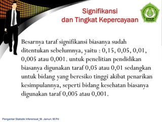Besarnya taraf signifikansi biasanya sudah
ditentukan sebelumnya, yaitu : 0,15, 0,05, 0,01,
0,005 atau 0,001. untuk penelitian pendidikan
biasanya digunakan taraf 0,05 atau 0,01 sedangkan
untuk bidang yang beresiko tinggi akibat penarikan
kesimpulannya, seperti bidang kesehatan biasanya
digunakan taraf 0,005 atau 0,001.
Pengantar Statistik Inferensial_M. Jainuri, M.Pd
 