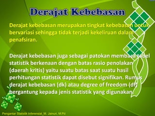 Derajat kebebasan merupakan tingkat kebebasan untuk
bervariasi sehingga tidak terjadi kekeliruan dalam
penafsiran.
Derajat kebebasan juga sebagai patokan membaca tabel
statistik berkenaan dengan batas rasio penolakan
(daerah kritis) yaitu suatu batas saat suatu hasil
perhitungan statistik dapat disebut signifikan. Rumus
derajat kebebasan (dk) atau degree of freedom (df)
bergantung kepada jenis statistik yang digunakan.
Pengantar Statistik Inferensial_M. Jainuri, M.Pd
 