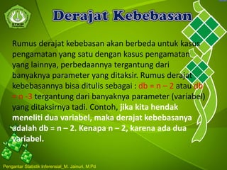 Rumus derajat kebebasan akan berbeda untuk kasus
pengamatan yang satu dengan kasus pengamatan
yang lainnya, perbedaannya tergantung dari
banyaknya parameter yang ditaksir. Rumus derajat
kebebasannya bisa ditulis sebagai : db = n – 2 atau db
= n -3 tergantung dari banyaknya parameter (variabel)
yang ditaksirnya tadi. Contoh, jika kita hendak
meneliti dua variabel, maka derajat kebebasanya
adalah db = n – 2. Kenapa n – 2, karena ada dua
variabel.
Pengantar Statistik Inferensial_M. Jainuri, M.Pd
 