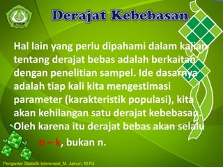 Hal lain yang perlu dipahami dalam kajian
tentang derajat bebas adalah berkaitan
dengan penelitian sampel. Ide dasarnya
adalah tiap kali kita mengestimasi
parameter (karakteristik populasi), kita
akan kehilangan satu derajat kebebasan.
Oleh karena itu derajat bebas akan selalu
n – k, bukan n.
Pengantar Statistik Inferensial_M. Jainuri, M.Pd
 