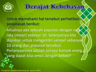Untuk memahami hal tersebut perhatikan
penjelasan berikut:
Misalnya ada sebuah populasi dengan rata-
rata (mean) sebesar 10. Selanjutnya kita
diijinkan untuk mengambil sampel sebanyak
10 orang dari populasi tersebut.
Pertanyaannya adalah berapa banyak orang
yang dapat kita ambil dengan bebas?
Pengantar Statistik Inferensial_M. Jainuri, M.Pd
 