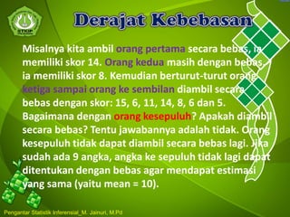 Misalnya kita ambil orang pertama secara bebas, ia
memiliki skor 14. Orang kedua masih dengan bebas,
ia memiliki skor 8. Kemudian berturut-turut orang
ketiga sampai orang ke sembilan diambil secara
bebas dengan skor: 15, 6, 11, 14, 8, 6 dan 5.
Bagaimana dengan orang kesepuluh? Apakah diambil
secara bebas? Tentu jawabannya adalah tidak. Orang
kesepuluh tidak dapat diambil secara bebas lagi. Jika
sudah ada 9 angka, angka ke sepuluh tidak lagi dapat
ditentukan dengan bebas agar mendapat estimasi
yang sama (yaitu mean = 10).
Pengantar Statistik Inferensial_M. Jainuri, M.Pd
 