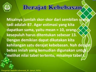 Misalnya jumlah skor-skor dari sembilan orang
tadi adalah 87. Agar estimasi yang kita
dapatkan sama, yaitu mean = 10, orang
kesepuluh harus ditentukan sebesar 13.
Dengan demikian dapat dikatakan kita
kehilangan satu derajat kebebasan. Nah derajat
bebas inilah yang kemudian digunakan untuk
melihat nilai tabel tertentu, misalnya tabel t.
Pengantar Statistik Inferensial_M. Jainuri, M.Pd
 