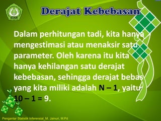 Dalam perhitungan tadi, kita hanya
mengestimasi atau menaksir satu
parameter. Oleh karena itu kita
hanya kehilangan satu derajat
kebebasan, sehingga derajat bebas
yang kita miliki adalah N – 1, yaitu
10 – 1 = 9.
Pengantar Statistik Inferensial_M. Jainuri, M.Pd
 