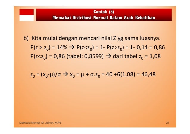 Materi P3 Distribusi Normal