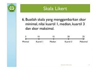 Skala Likert

6. Buatlah skala yang menggambarkan skor
   minimal, nilai kuartil 1, median, kuartil 3
   dan skor maksimal.

   5       10              15                 20            25
   ▪        ▪               ▪                  ▪            ▪
Minimal   Kuartil 1      Median          Kuartil 3        Maksimal




                                  Statistik Inferensial              15
 