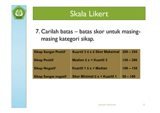 Skala Likert

 7. Carilah batas – batas skor untuk masing-
    masing kategori sikap.

Sikap Sangat Positif   Kuartil 3 ≤ x ≤ Skor Maksimal 200 – 250

Sikap Positif          Median ≤ x < Kuartil 3                  150 – 200

Sikap Negatif          Kuartil 1 ≤ x < Median                  100 – 150

Sikap Sangat negatif   Skor Minimal ≤ x < Kuartil 1            50 – 100




                                       Statistik Inferensial               23
 
