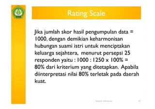 Rating Scale

Jika jumlah skor hasil pengumpulan data =
1000. dengan demikian keharmonisan
hubungan suami istri untuk menciptakan
keluarga sejahtera, menurut persepsi 25
responden yaitu : 1000 : 1250 x 100% =
80% dari kriterium yang ditetapkan. Apabila
diinterpretasi nilai 80% terletak pada daerah
kuat.


                          Statistik Inferensial   43
 