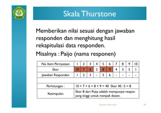 Skala Thurstone
Memberikan nilai sesuai dengan jawaban
responden dan menghitung hasil
rekapitulasi data responden.
Misalnya : Paijo (nama responen)
  No. Item Pernyataan   1    2   3    4       5      6       7    8   9   10
         Skor           10   7   6    2       8      9       4    3   5   1
  Jawaban Responden     1    2   3    -       5      6        -   -   -   -


     Perhitungan :      10 + 7 + 6 + 8 + 9 = 40 Skor 40 : 5 = 8
                        Skor 8 dari Paijo adalah mempunyai respon
      Kesimpulan
                        yang tinggi untuk menjadi dosen.

                                          Statistik Inferensial                50
 