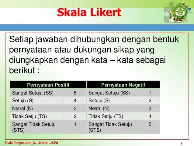 SKALA PENGUKURAN EBOOK SKALA PENGUKURAN EBOOK