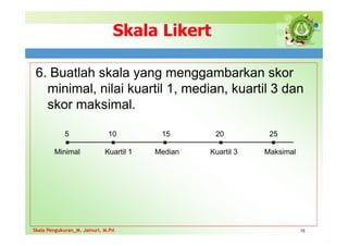 Skala Likert
6. Buatlah skala yang menggambarkan skor
minimal, nilai kuartil 1, median, kuartil 3 dan
skor maksimal.
▪ ▪ ▪ ▪ ▪
15
Skala Pengukuran_M. Jainuri, M.Pd
5 10 15 20 25
Minimal Kuartil 1 Median Kuartil 3 Maksimal
Skala Pengukuran_M. Jainuri, M.Pd
 