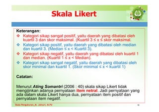 Skala Likert
Keterangan:
Kategori sikap sangat positif, yaitu daerah yang dibatasi oleh
kuartil 3 dan skor maksimal. (Kuartil 3 ≤ x ≤ skor maksimal.
Kategori sikap positif, yaitu daerah yang dibatasi oleh median
dan kuartil 3. (Median ≤ x < Kuartil 3).
Kategori sikap negatif, yaitu daerah yang dibatasi oleh kuartil 1
dan median. (Kuartil 1 ≤ x < Median).
Kategori sikap sangat negatif, yaitu daerah yang dibatasi oleh
skor minimal dan kuartil 1. (Skor minimal ≤ x < kuartil 1)
Catatan:
Menurut Ating Somantri (2006 : 40) skala sikap Likert tidak
mengijinkan adanya pernyataan item netral. Jadi pernyataan yang
ada dalam skala Likert hanya dua, pernyataan item positif dan
pernyataan item negatif.
16
Skala Pengukuran_M. Jainuri, M.Pd
Skala Pengukuran_M. Jainuri, M.Pd
 