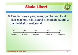 Skala Likert
6. Buatlah skala yang menggambarkan total
skor minimal, nilai kuartil 1, median, kuartil 3
dan total skor maksimal.
22
Skala Pengukuran_M. Jainuri, M.Pd
50 100 150 200 250
● ● ● ● ●
Minimal Kuartil 1 Median Kuartil 3 Maksimal
Skala Pengukuran_M. Jainuri, M.Pd
 