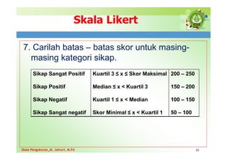 Skala Likert
7. Carilah batas – batas skor untuk masing-
masing kategori sikap.
23
Skala Pengukuran_M. Jainuri, M.Pd
Sikap Sangat Positif
Sikap Positif
Sikap Negatif
Sikap Sangat negatif
Kuartil 3 ≤ x ≤ Skor Maksimal
Median ≤ x < Kuartil 3
Kuartil 1 ≤ x < Median
Skor Minimal ≤ x < Kuartil 1
200 – 250
150 – 200
100 – 150
50 – 100
Skala Pengukuran_M. Jainuri, M.Pd
 