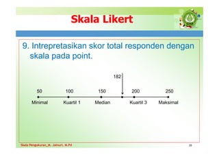 Skala Likert
9. Intrepretasikan skor total responden dengan
skala pada point.
182
25
Skala Pengukuran_M. Jainuri, M.Pd
50 100 150 200 250
● ● ● ● ● ●
Minimal Kuartil 1 Median Kuartil 3 Maksimal
Skala Pengukuran_M. Jainuri, M.Pd
 