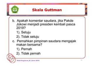 31
b. Apakah komentar saudara, jika Pakde
Jokowi menjadi presiden kembali pasca
2019?
1). Setuju
2). Tidak setuju
c. Pernahkan pimpinan saudara mengajak
makan bersama?
1). Pernah
2). Tidak pernah
Skala Pengukuran_M. Jainuri, M.Pd
 