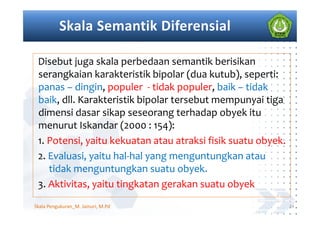 Disebut juga skala perbedaan semantik berisikan
serangkaian karakteristik bipolar (dua kutub), seperti:
panas – dingin, populer - tidak populer, baik – tidak
baik, dll. Karakteristik bipolar tersebut mempunyai tiga
dimensi dasar sikap seseorang terhadap obyek itu
menurut Iskandar (2000 : 154):
1. Potensi, yaitu kekuatan atau atraksi fisik suatu obyek.
2. Evaluasi, yaitu hal-hal yang menguntungkan atau
tidak menguntungkan suatu obyek.
3. Aktivitas, yaitu tingkatan gerakan suatu obyek
Skala Pengukuran_M. Jainuri, M.Pd 34
 