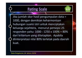 Jika jumlah skor hasil pengumpulan data =
1000, dengan demikian keharmonisan
hubungan suami istri untuk menciptakan
keluarga sejahtera, menurut persepsi 25
responden yaitu: 1000 : 1250 x 100% = 80%
dari kriterium yang ditetapkan. Apabila
diinterpretasi nilai 80% terletak pada daerah
kuat.
43Skala Pengukuran_M. Jainuri, M.Pd
 