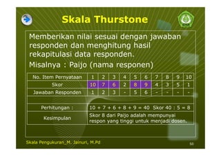 Skala Thurstone
Memberikan nilai sesuai dengan jawaban
responden dan menghitung hasil
rekapitulasi data responden.
Misalnya : Paijo (nama responen)
50
No. Item Pernyataan 1 2 3 4 5 6 7 8 9 10
Skor 10 7 6 2 8 9 4 3 5 1
Jawaban Responden 1 2 3 - 5 6 - - - -
Perhitungan : 10 + 7 + 6 + 8 + 9 = 40 Skor 40 : 5 = 8
Kesimpulan
Skor 8 dari Paijo adalah mempunyai
respon yang tinggi untuk menjadi dosen.
Skala Pengukuran_M. Jainuri, M.Pd
 