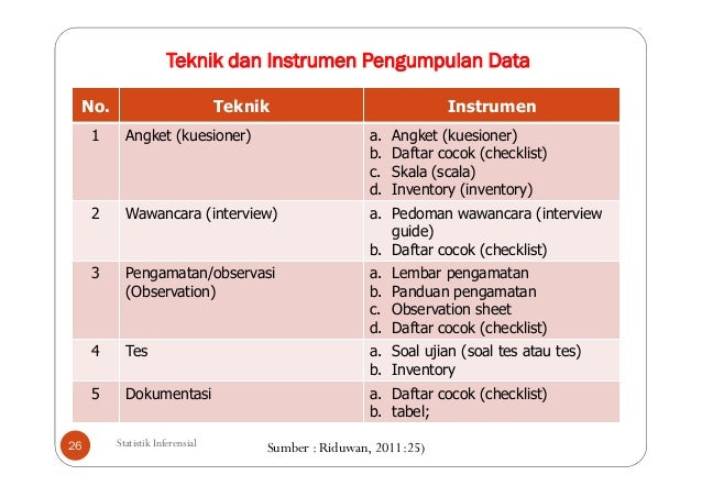 Minggu 6 Instrumen Pengumpul Data