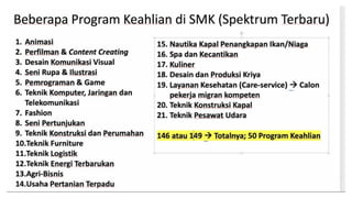 Program Smkp Sosialisasi Kurikulum SMK PK | PDF