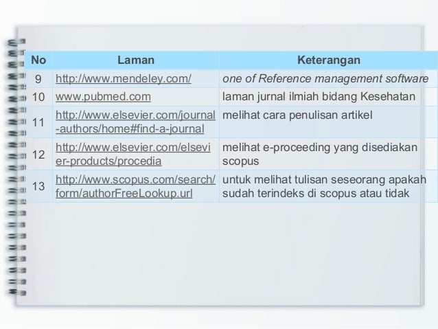 utk ithenticate