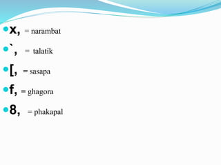 x, = narambat 
`, = talatik 
[, = sasapa 
f, = ghagora 
8, = phakapal 
 