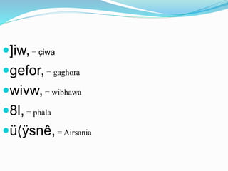 ]iw, = çiwa 
gefor, = gaghora 
wivw, = wibhawa 
8l, = phala 
ü(ÿsnê, = Airsania 
 
