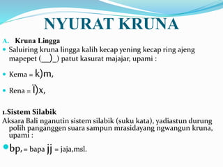 NYURAT KRUNA 
A. Kruna Lingga 
 Saluiring kruna lingga kalih kecap yening kecap ring ajeng 
mapepet (__)_) patut kasurat majajar, upami : 
 Kema = k)m, 
 Rena = Ï)x, 
1.Sistem Silabik 
Aksara Bali nganutin sistem silabik (suku kata), yadiastun durung 
polih panganggen suara sampun mrasidayang ngwangun kruna, 
upami : 
bp,= bapa jj = jaja,msl. 
 