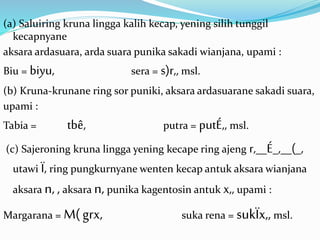(a) Saluiring kruna lingga kalih kecap, yening silih tunggil 
kecapnyane 
aksara ardasuara, arda suara punika sakadi wianjana, upami : 
Biu = biyu, sera = s)r,, msl. 
(b) Kruna-krunane ring sor puniki, aksara ardasuarane sakadi suara, 
upami : 
Tabia = tbê, putra = putÉ,, msl. 
(c) Sajeroning kruna lingga yening kecape ring ajeng r,__É_,__(_, 
utawi Ï, ring pungkurnyane wenten kecap antuk aksara wianjana 
aksara n, , aksara n, punika kagentosin antuk x,, upami : 
Margarana = M( grx, suka rena = sukÏx,, msl. 
 