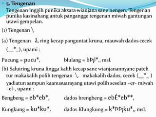  5. Tengenan 
Tengenan inggih punika aksara wianjana sane nengen. Tengenan 
punika kasinahang antuk pangangge tengenan miwah gantungan 
utawi gempelan. 
(1) Tengenan  
(a) Tengenan å, ring kecap panguntat kruna, mauwah dados cecek 
(__*_), upami : 
Pucung = pucu*, blulang = bÞ¡l*,, msl. 
(b) Saluiring kruna lingga kalih kecap sane wianjanannyane pateh 
tur makakalih polih tengenan , makakalih dados, cecek (__*_ ) 
yadiatun sampun kaanusuarayang utawi polih seselan –er- miwah 
–el-, upami : 
Bengbeng = eb*eb*, dados brengbeng = ebÉ*eb**, 
Kungkung = ku*ku*, dados Klungkung = k*ÞÞ¡ku*,, msl. 
 