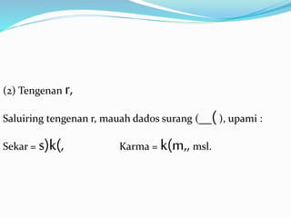 (2) Tengenan r, 
Saluiring tengenan r, mauah dados surang (__( ), upami : 
Sekar = s)k(, Karma = k(m,, msl. 
 