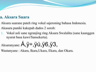 a. Aksara Suara 
Aksara suarane pateh ring vokal sajeroning bahasa Indonesia. 
Akasara puniki kakepah dados 2 soroh: 
1. Vokal asli sane ngranjing ring Aksara Swalalita (sane kaanggen 
nyurat basa kawi/Sansekerta). 
Aksaranyane: Á,ÿ÷,ÿú,ÿ6,ÿ3, 
Wastanyane : Akara, Ikara,Ukara, Ekara, dan Okara. 
 