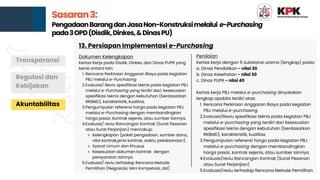 Pedoman Penilaian Pengadaan Barang dan Jasa Tahun 2025: Transparansi ...