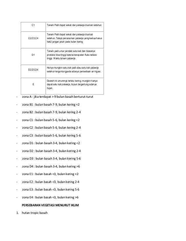 Materi pelajaran geografi sma kelas x hakikat geografi