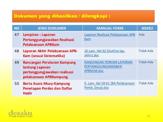Materi Pelaksanaan Amp Penatausahaan Apb Kam 2017