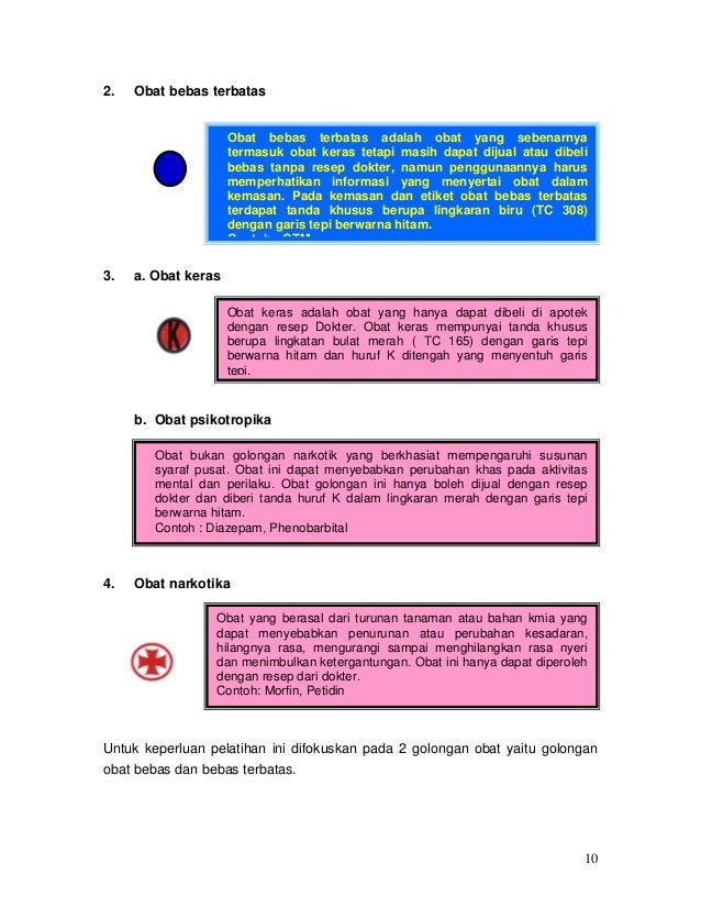 MATERI PELATIHAN PENINGKATAN PENGETAHUAN DAN KETERAMPILAN 