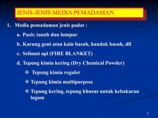 JENIS-JENIS MEDIA PEMADAMAN

1. Media pemadaman jenis padat :
   a. Pasir, tanah dan lumpur
   b. Karung goni atau kain basah, handuk basah, dll
   c. Selimut api (FIRE BLANKET)
   d. Tepung kimia kering (Dry Chemical Powder)
        Tepung kimia reguler
        Tepung kimia multipurpose
        Tepung kering, tepung khusus untuk kebakaran
         logam

                                                        5
 